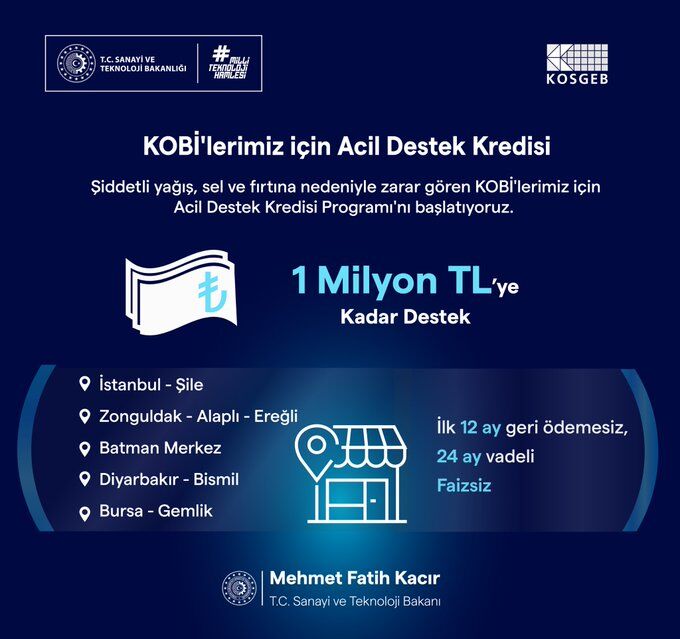 kobi desteği