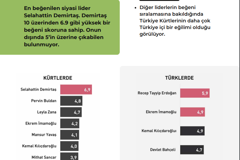 Lider