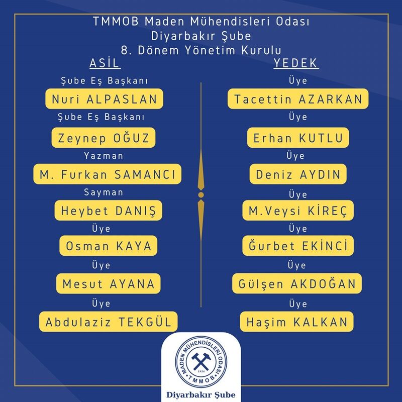 Maden Muhendisleri Diyarbakir
