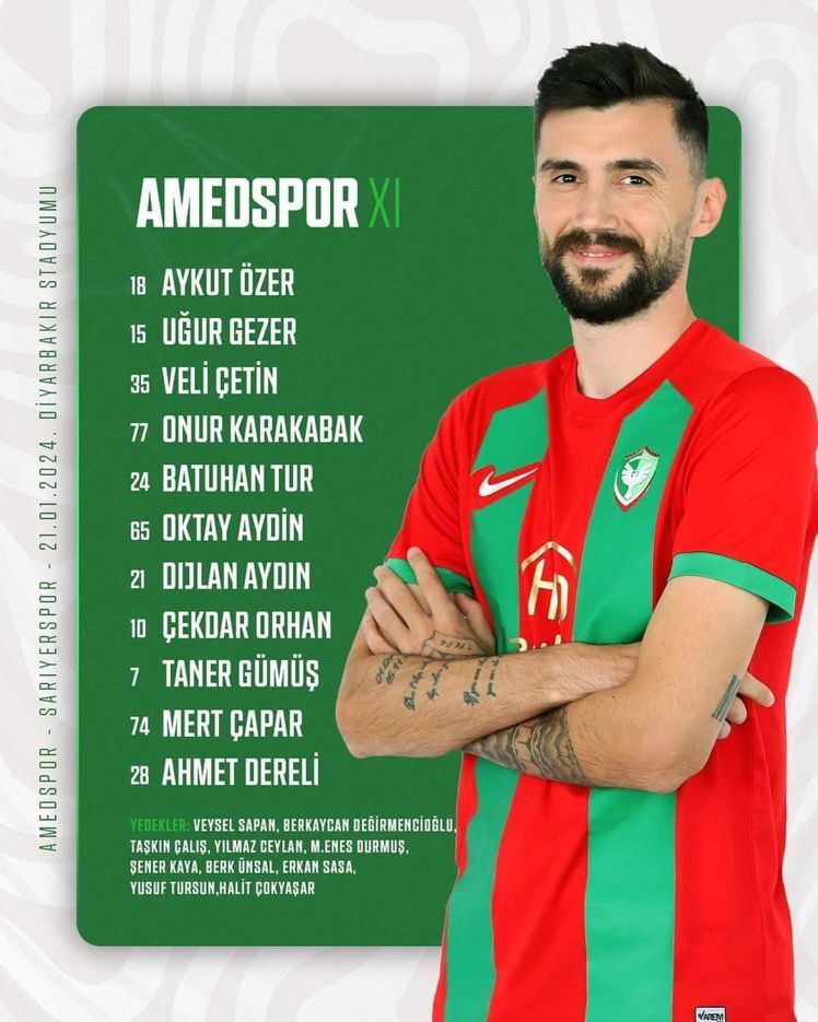 Amedspor'un sahaya bu 11'le çıkması bekleniyor.