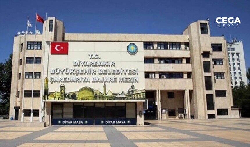 Diyarbakir Kayyim Tasinmazlar Devir Dbb