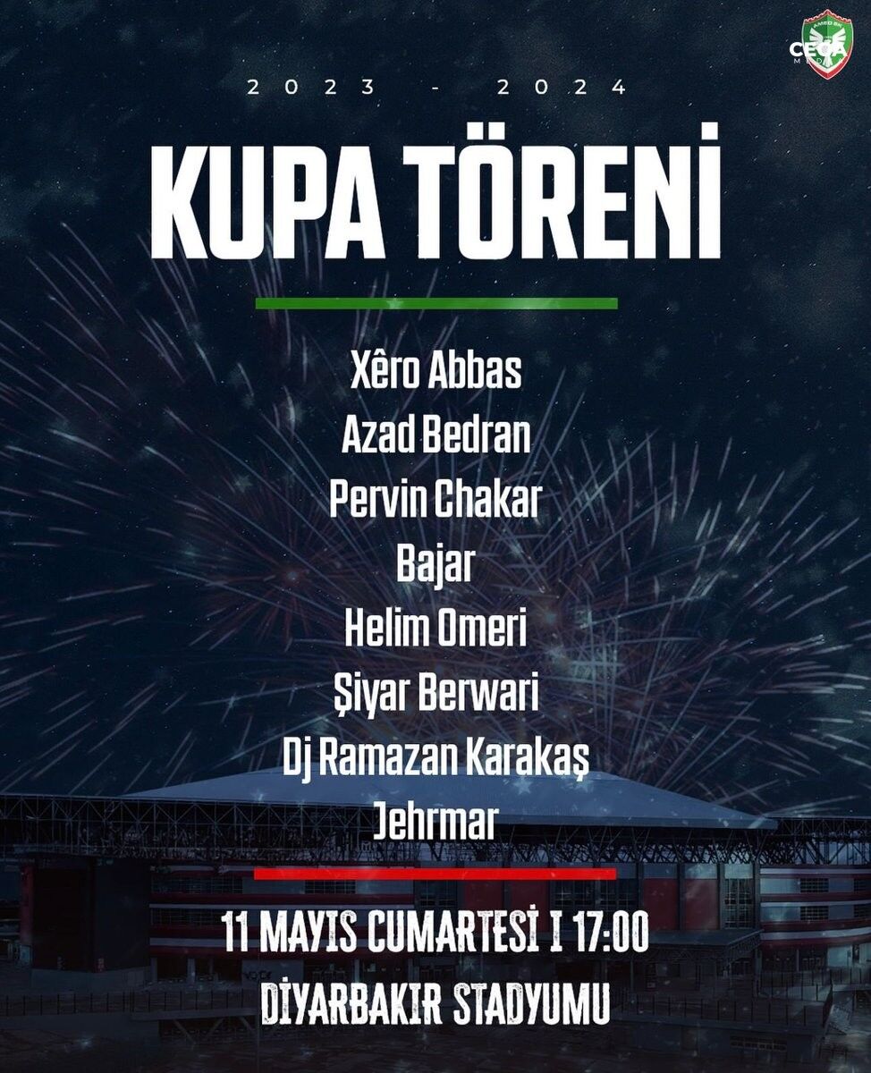 Amed Kupa