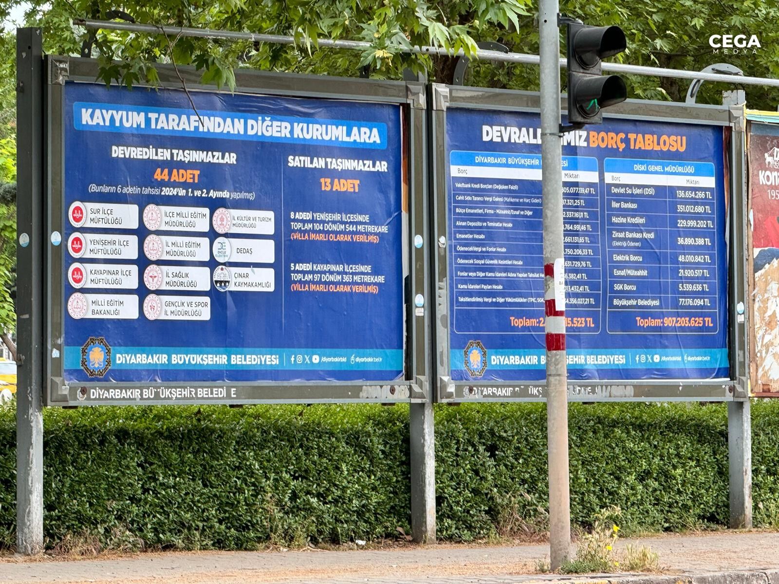 Borç Tablosu