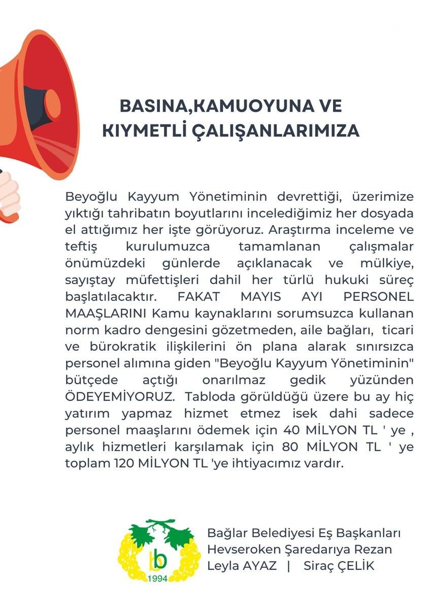Bütçe.