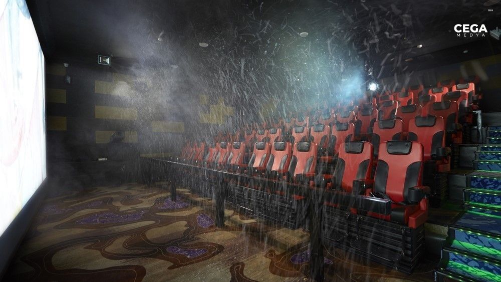 4 D Fi̇lmler
