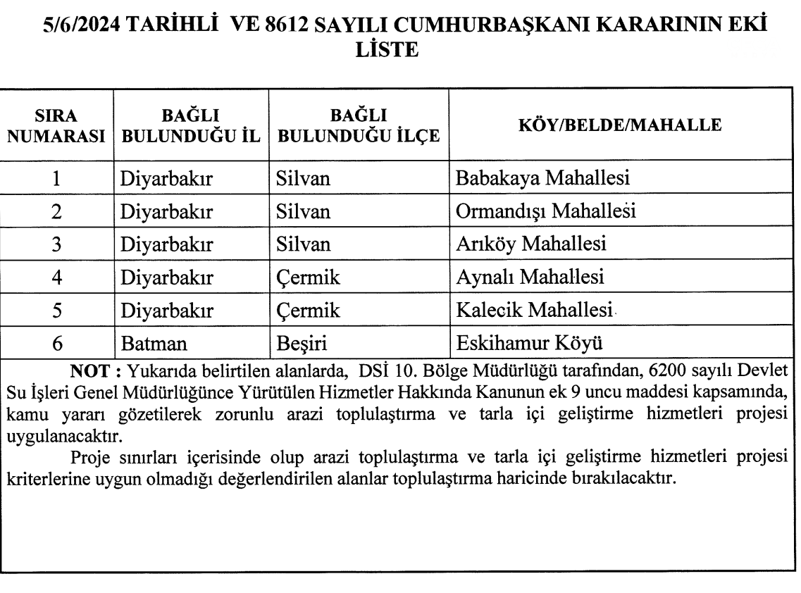 Resmi Gazete 2