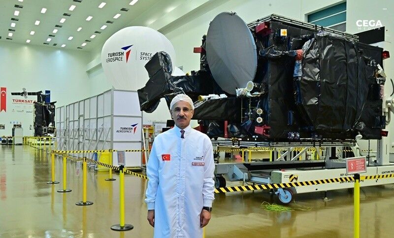 Turksat Uydusu