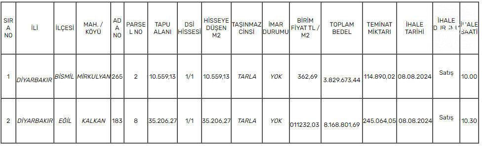 İ L A N A A