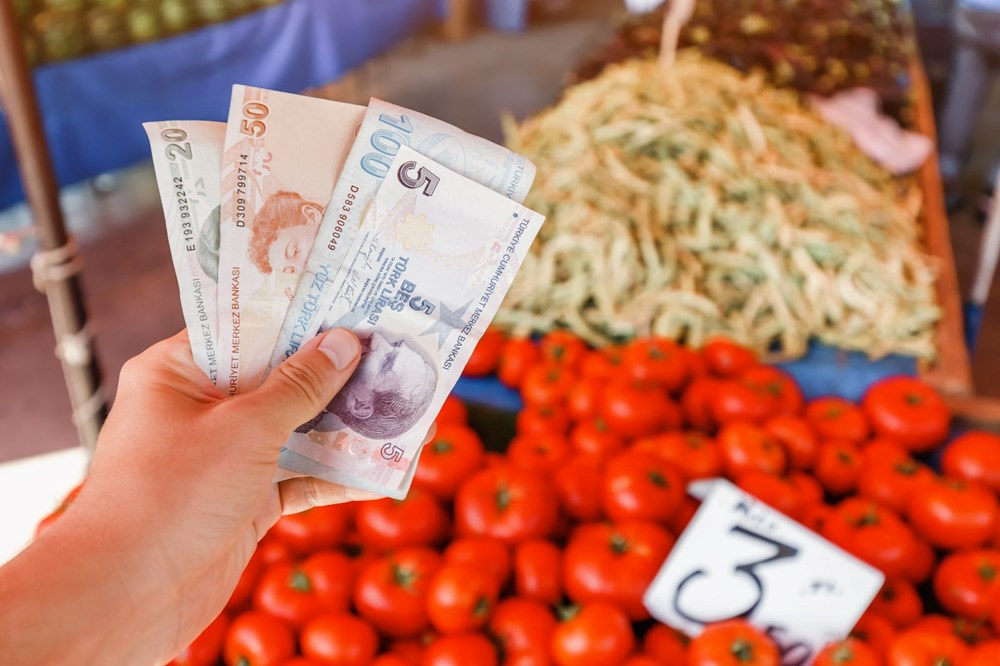 2025 ekim  enflasyon beklentisi
