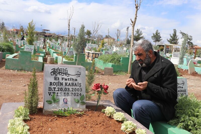 Rojin Kabais Babasi