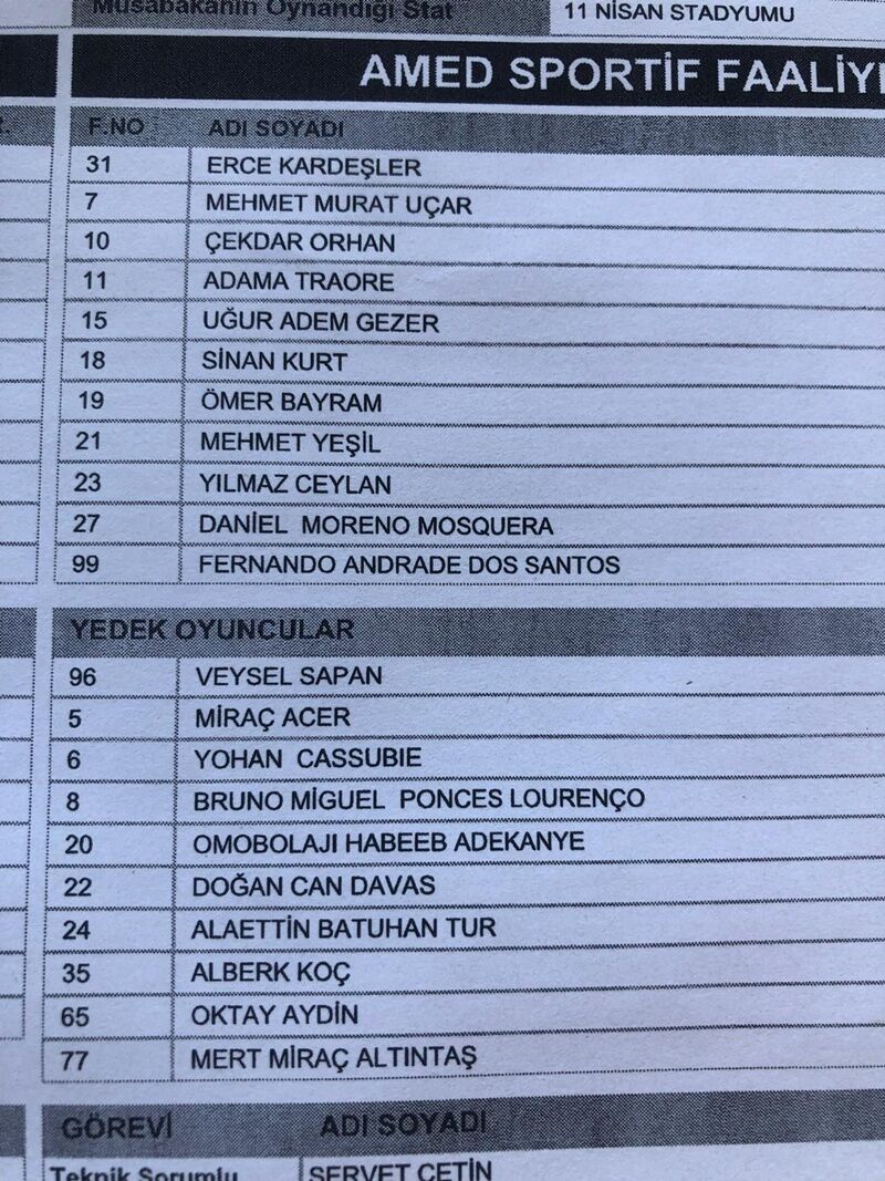 Amedspor-54