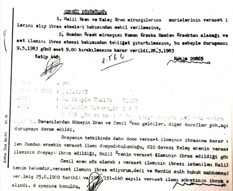 Dava Mardin Artuklu