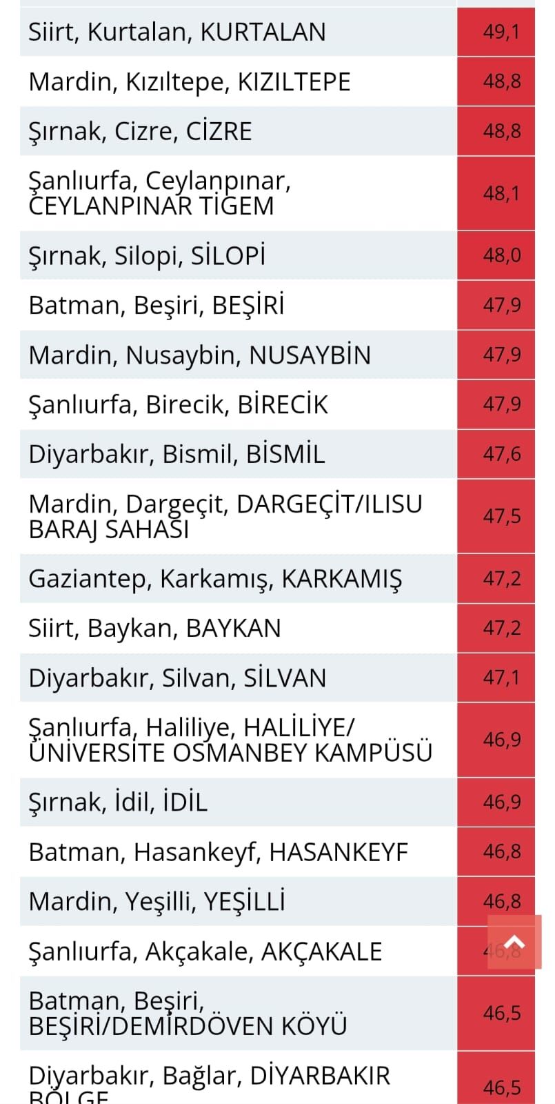 1111.-4