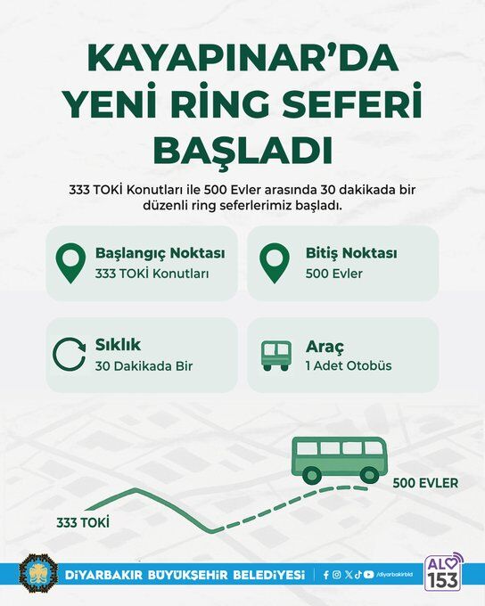 Diyarbakır Büyükşehir Belediyesi uygulamayı başlattı