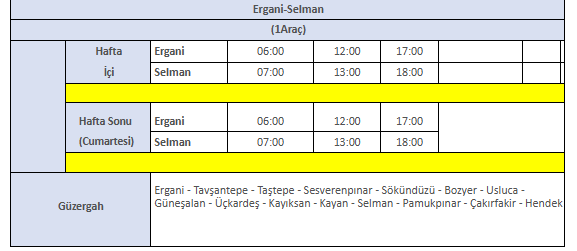 Ergani Otobus Guzergah