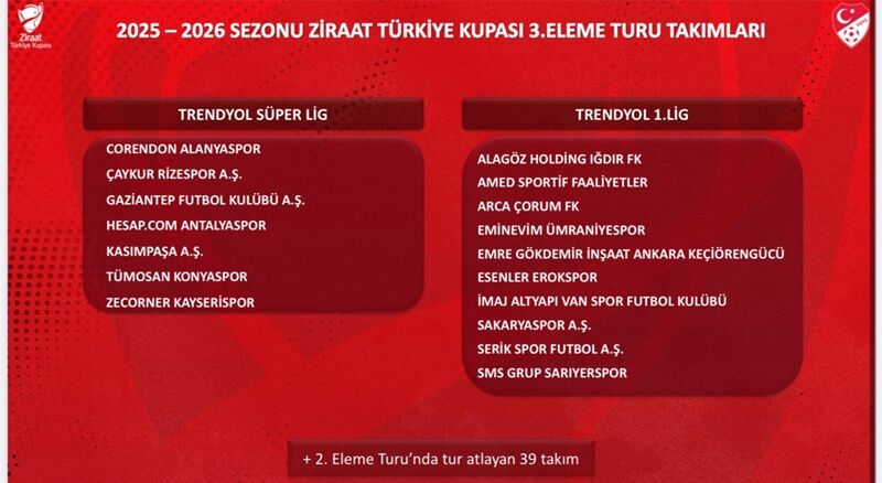 Turkiye Ziraat Kupasi