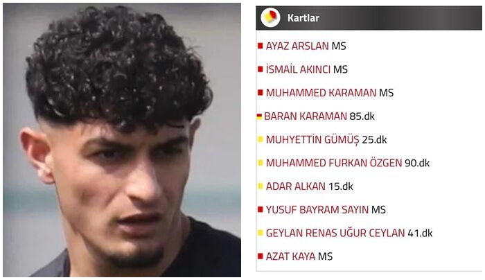 Amedspor-74