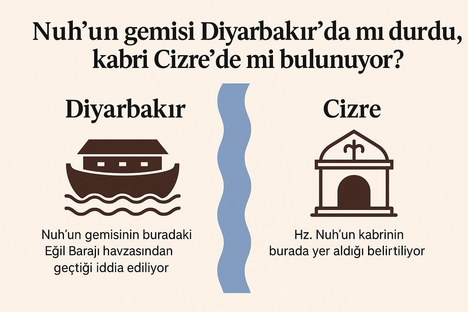 Diyarbakır’dan gemisi geçti, kabri Cizre’de