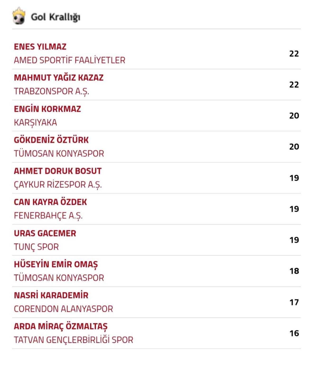 P H O T O 2026 02 09 09 52 21