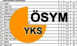 YKS adayı heyecanla bekliyor, ilk kez bu kadar gecikti
