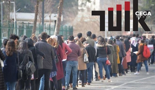 TÜİK işsiz sayısını açıkladı: 3 milyon 10 bin kişi