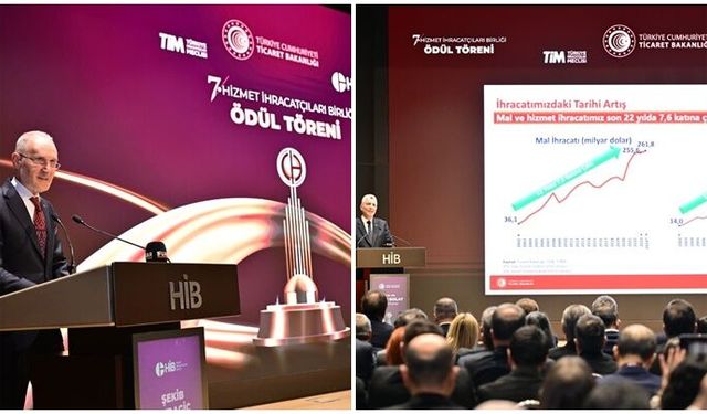 Ticaret Bakanı: Hizmet İhracatı 121 milyar doları aşacak