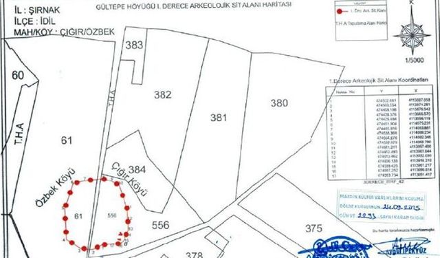 Şırnak İdil’de iki köy arkeolojik sit alanı ilan edildi