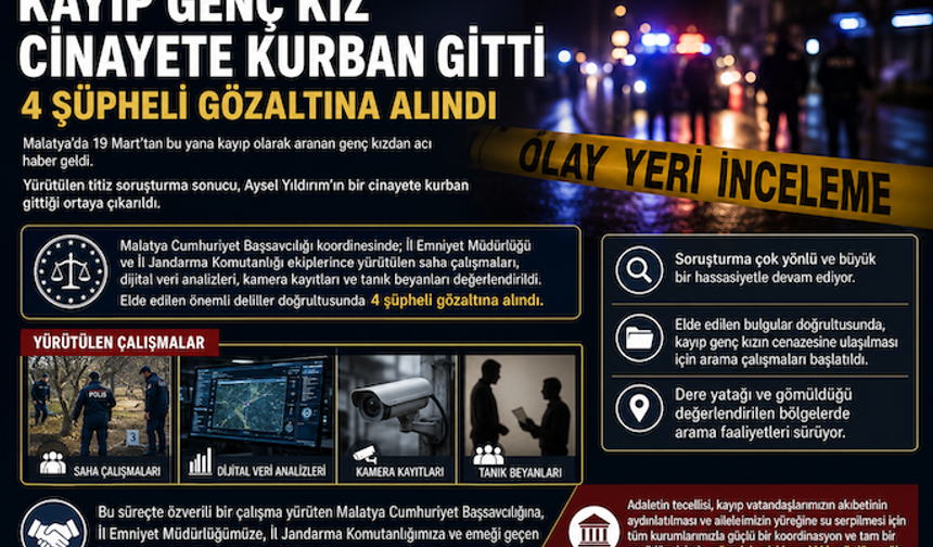 Genç kız cinayete kurban gitti
